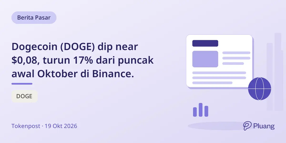 Dogecoin (DOGE) dip near $0,08, turun 17% dari puncak awal Oktober di Binance.