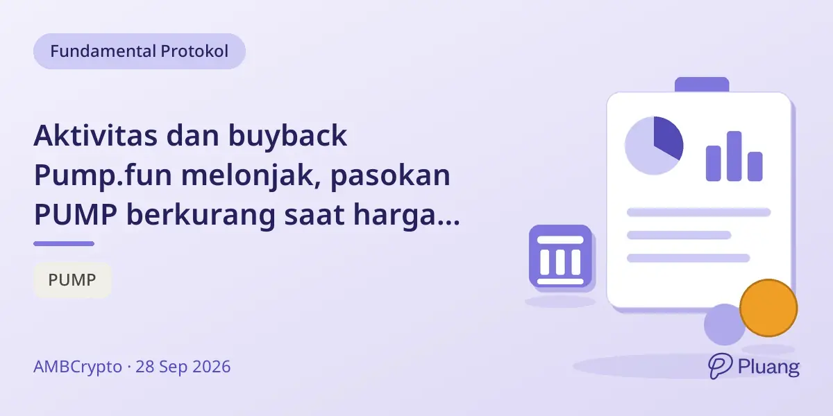Aktivitas dan buyback Pump.fun melonjak, pasokan PUMP berkurang saat harga naik 20% di tengah pemulihan volatil.