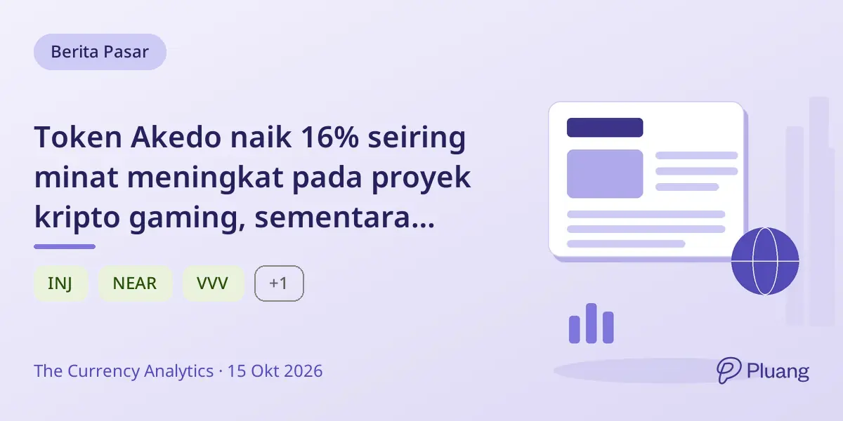Token Akedo naik 16% seiring minat meningkat pada proyek kripto gaming, sementara Bitway turun 23%.