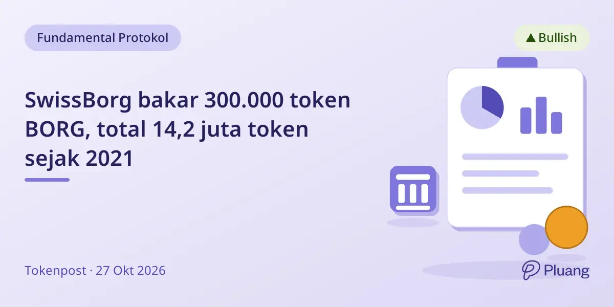 SwissBorg bakar 300.000 token BORG, total 14,2 juta token sejak 2021