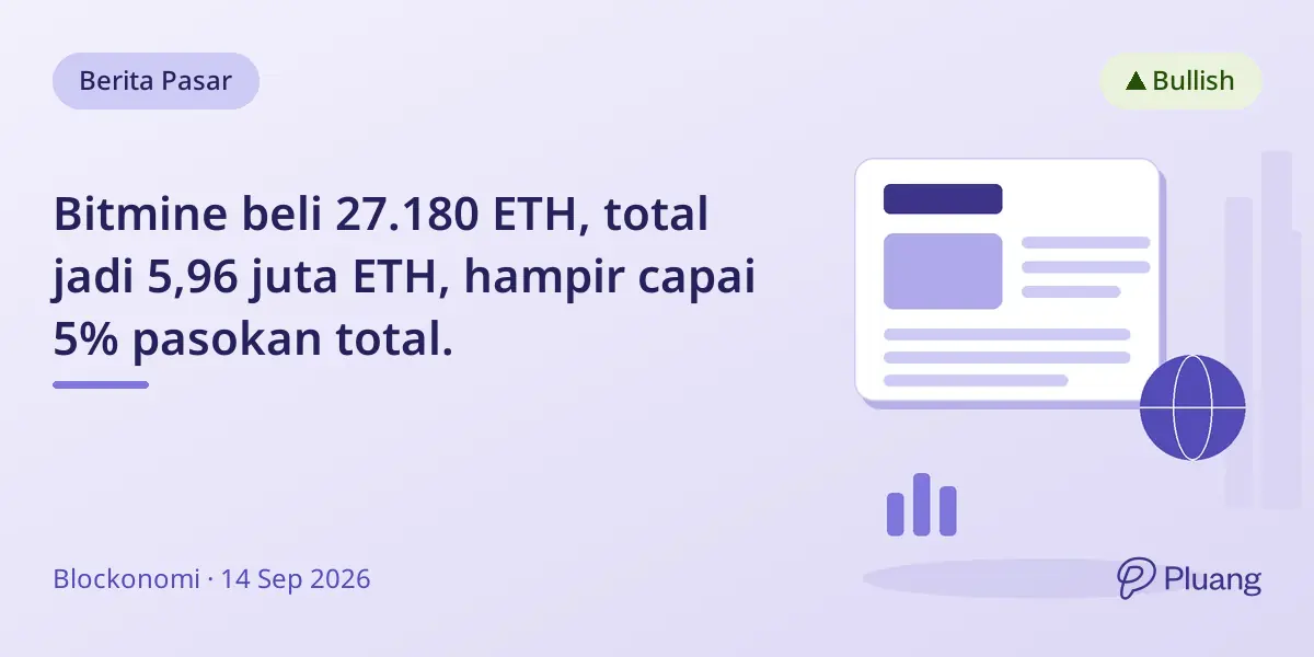Bitmine beli 27.180 ETH, total jadi 5,96 juta ETH, hampir capai 5% pasokan total.