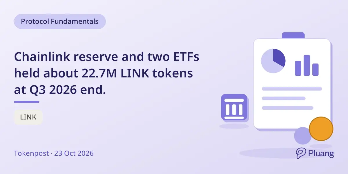 Chainlink reserve and two ETFs held about 22.7M LINK tokens at Q3 2026 end.