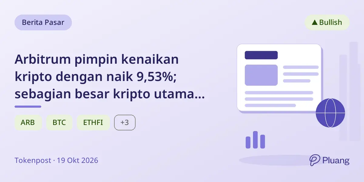 Arbitrum pimpin kenaikan kripto dengan naik 9,53%; sebagian besar kripto utama menguat.