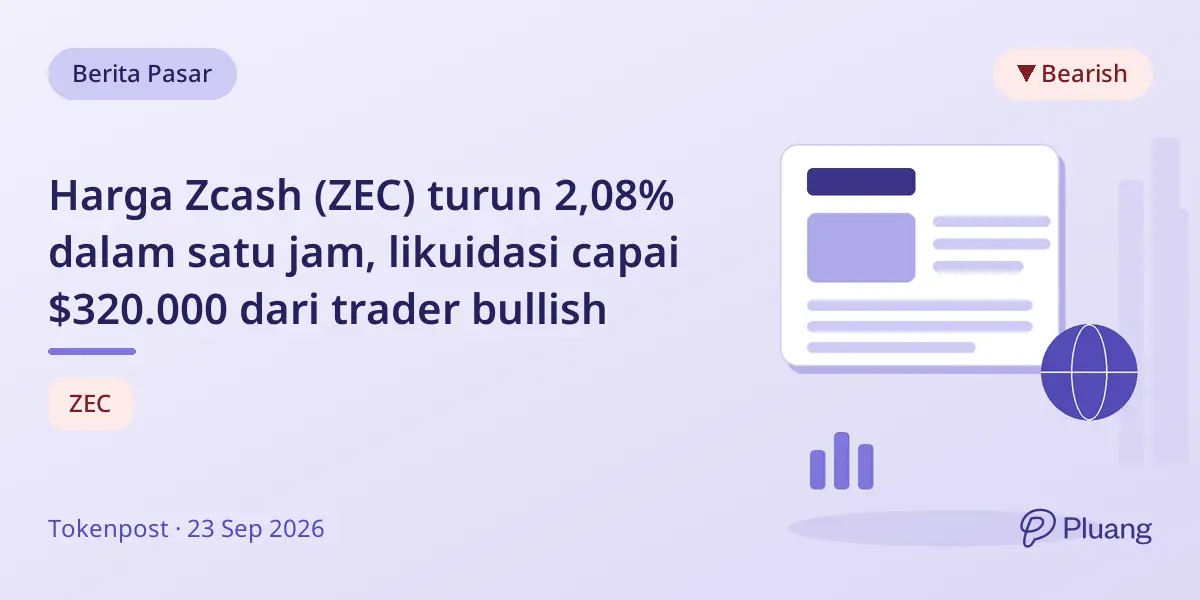 Harga Zcash (ZEC) turun 2,08% dalam satu jam, likuidasi capai $320.000 dari trader bullish