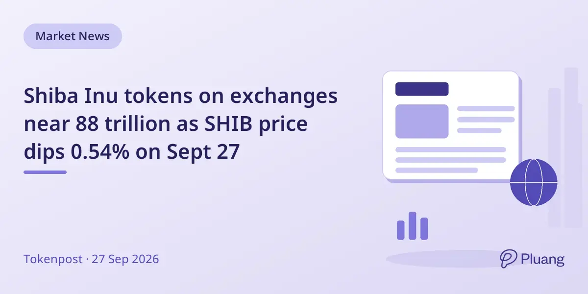 Shiba Inu tokens on exchanges near 88 trillion as SHIB price dips 0.54% on Sept 27