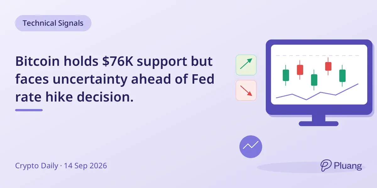 Bitcoin holds $76K support but faces uncertainty ahead of Fed rate hike decision.