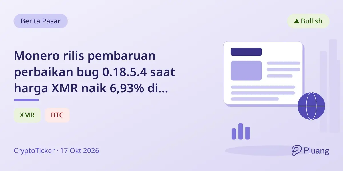 Monero rilis pembaruan perbaikan bug 0.18.5.4 saat harga XMR naik 6,93% di tengah tantangan regulasi Jerman.