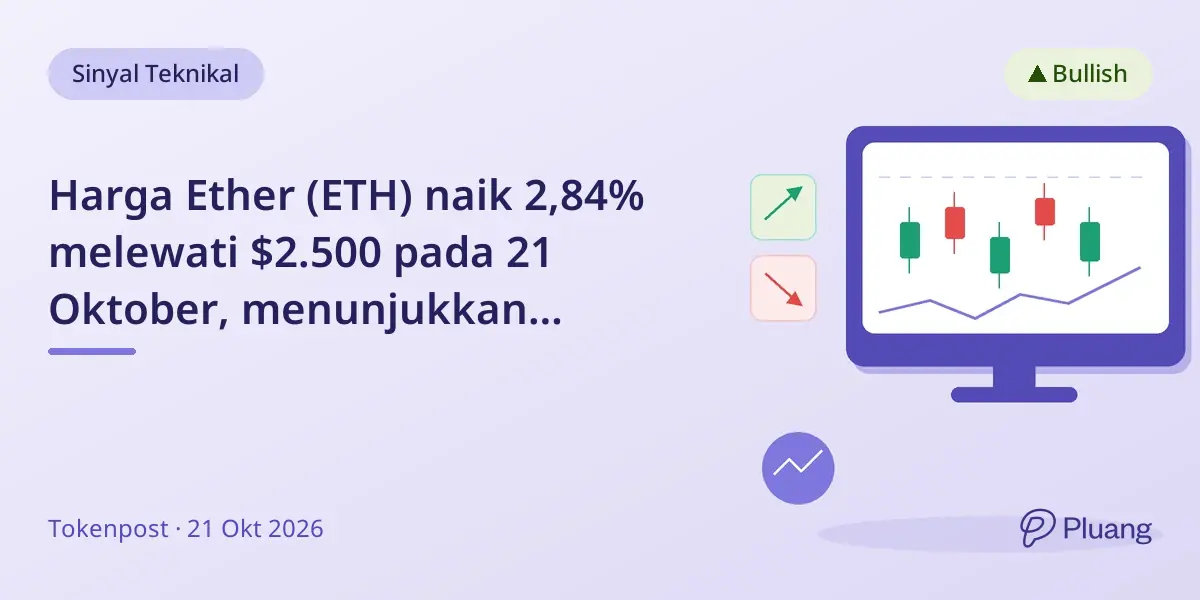Harga Ether (ETH) naik 2,84% melewati $2.500 pada 21 Oktober, menunjukkan momentum positif.