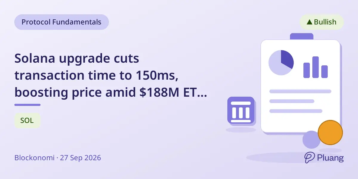 Solana upgrade cuts transaction time to 150ms, boosting price amid $188M ETF inflows