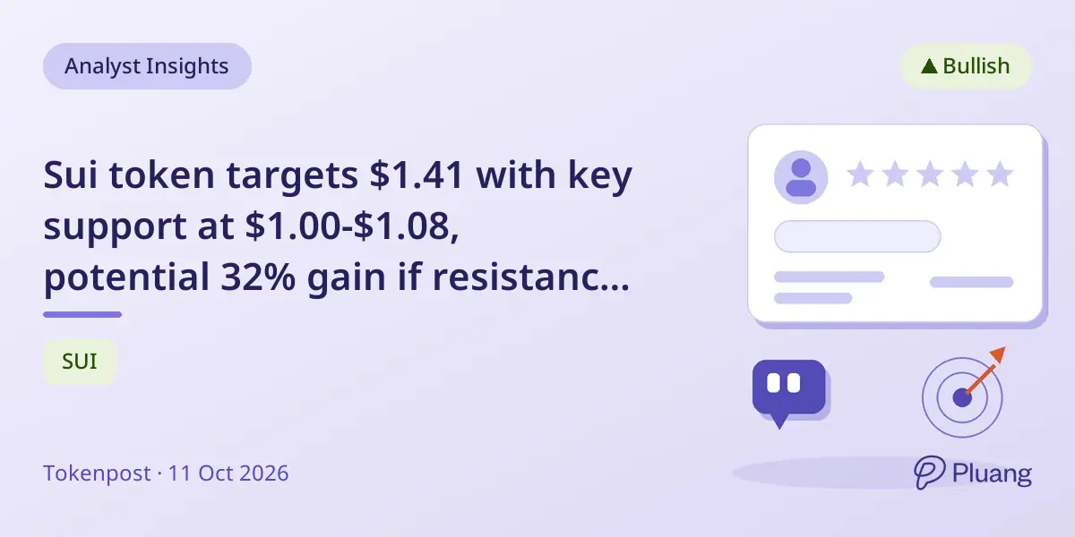 Sui token targets $1.41 with key support at $1.00-$1.08, potential 32% gain if resistance levels cleared.