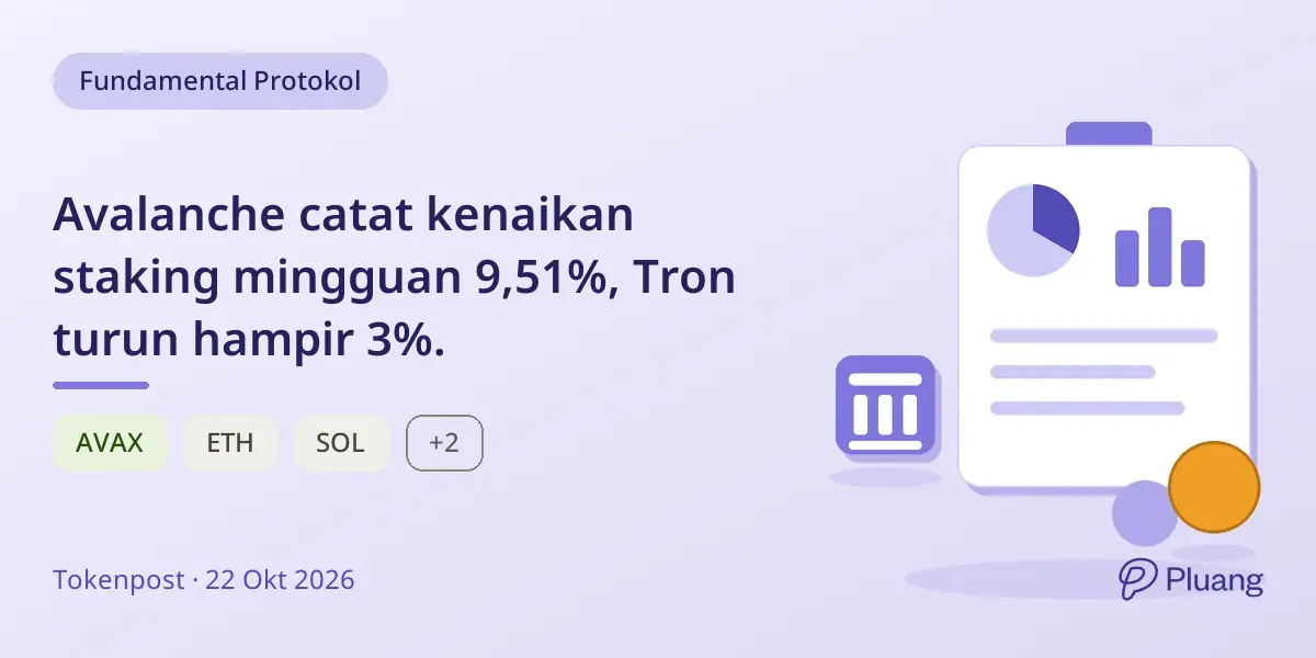Avalanche catat kenaikan staking mingguan 9,51%, Tron turun hampir 3%.