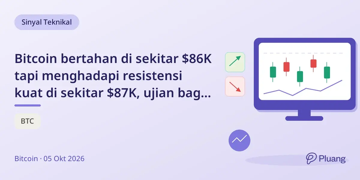 Bitcoin bertahan di sekitar $86K tapi menghadapi resistensi kuat di sekitar $87K, ujian bagi kekuatan bullish.