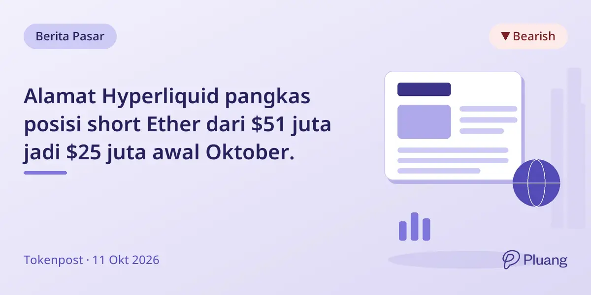 Alamat Hyperliquid pangkas posisi short Ether dari $51 juta jadi $25 juta awal Oktober.