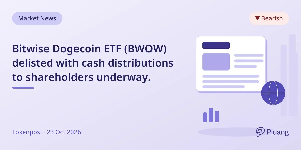 Bitwise Dogecoin ETF (BWOW) delisted with cash distributions to shareholders underway.