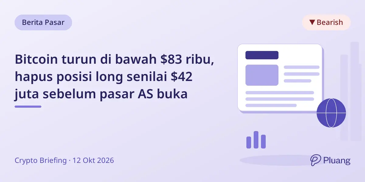 Bitcoin turun di bawah $83 ribu, hapus posisi long senilai $42 juta sebelum pasar AS buka