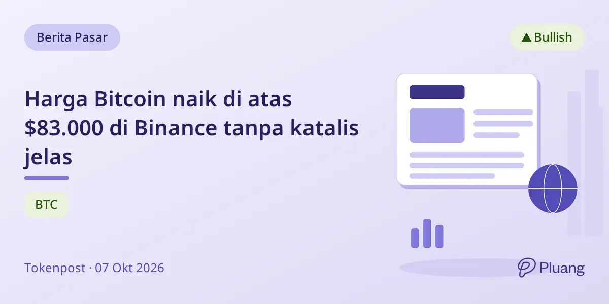 Harga Bitcoin naik di atas $83.000 di Binance tanpa katalis jelas