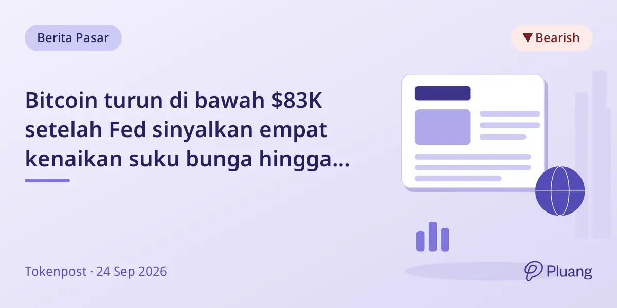 Bitcoin turun di bawah $83K setelah Fed sinyalkan empat kenaikan suku bunga hingga 2027.
