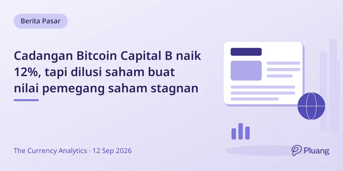 Cadangan Bitcoin Capital B naik 12%, tapi dilusi saham buat nilai pemegang saham stagnan