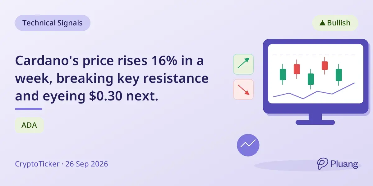 Cardano's price rises 16% in a week, breaking key resistance and eyeing $0.30 next.
