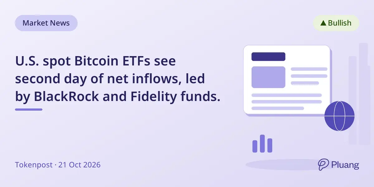 U.S. spot Bitcoin ETFs see second day of net inflows, led by BlackRock and Fidelity funds.