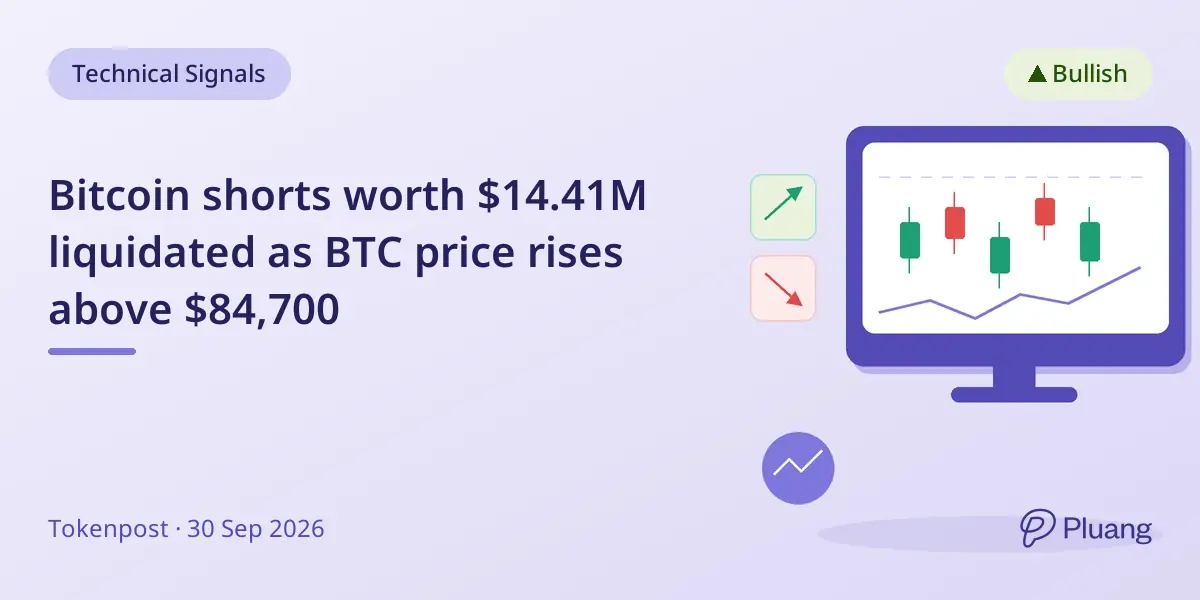 Bitcoin shorts worth $14.41M liquidated as BTC price rises above $84,700