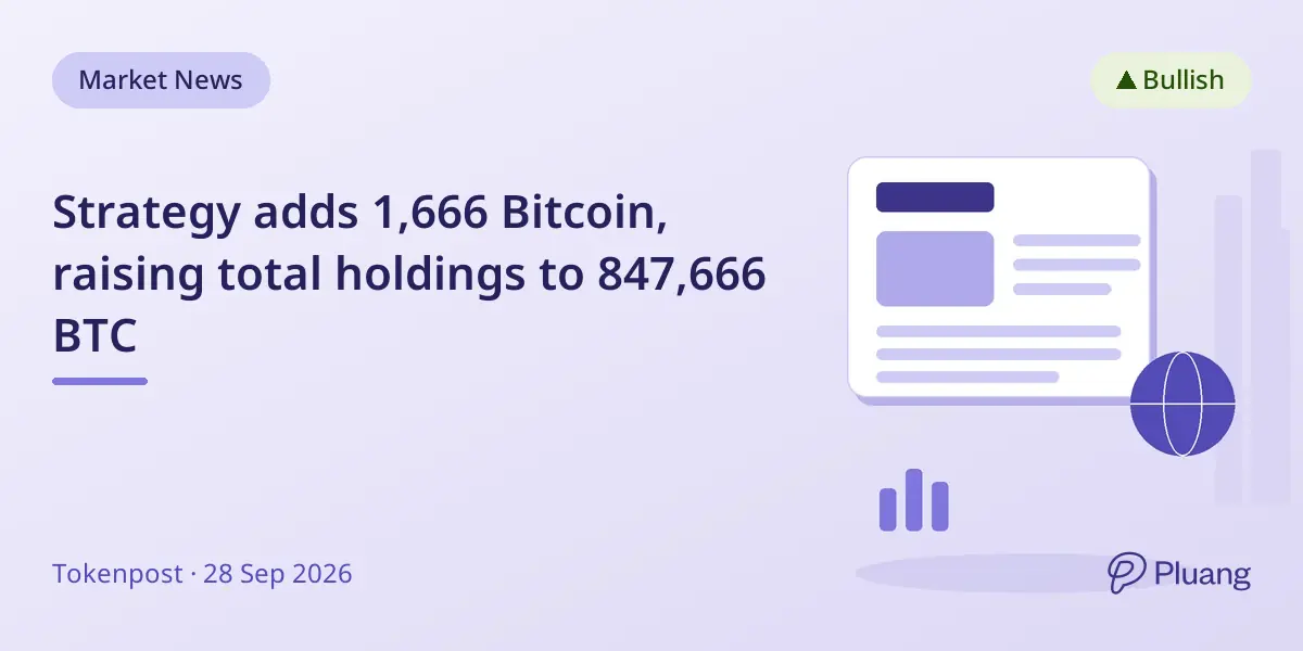 Strategy adds 1,666 Bitcoin, raising total holdings to 847,666 BTC