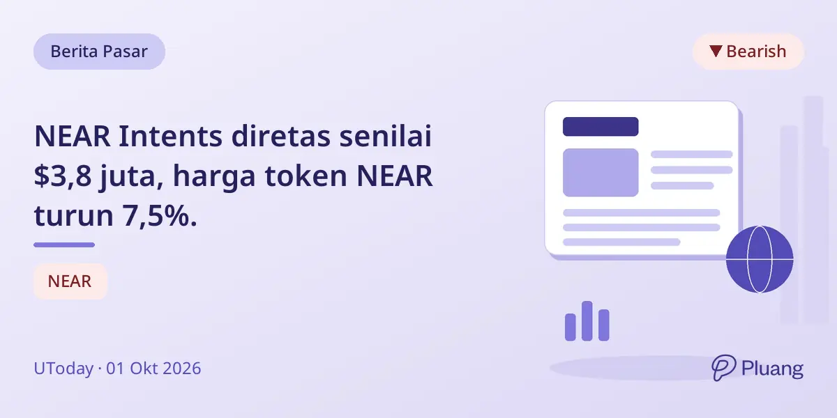 NEAR Intents diretas senilai $3,8 juta, harga token NEAR turun 7,5%.