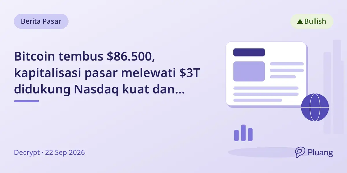 Bitcoin tembus $86.500, kapitalisasi pasar melewati $3T didukung Nasdaq kuat dan harga minyak turun.