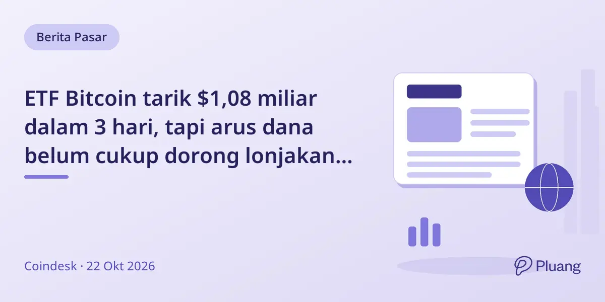 ETF Bitcoin tarik $1,08 miliar dalam 3 hari, tapi arus dana belum cukup dorong lonjakan harga besar