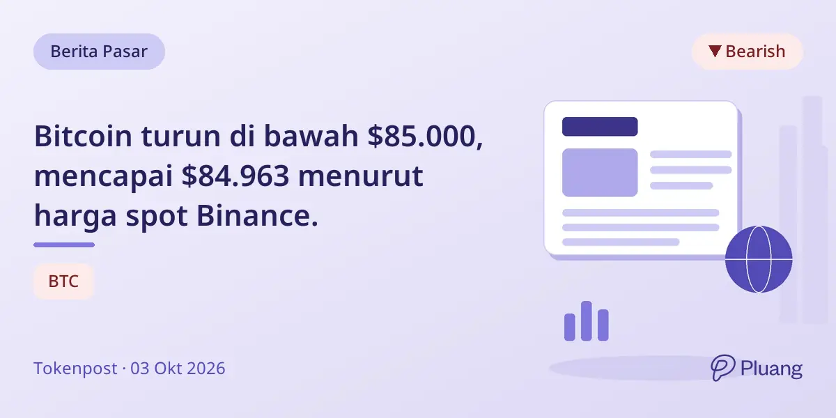 Bitcoin turun di bawah $85.000, mencapai $84.963 menurut harga spot Binance.