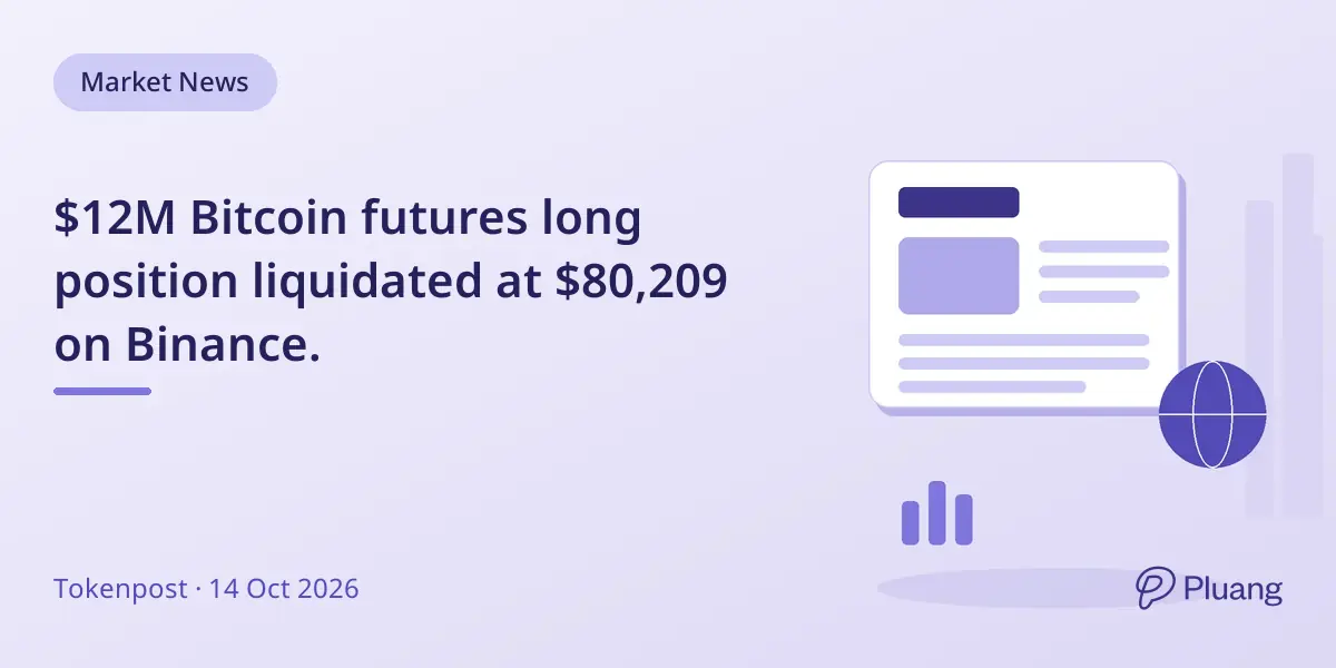 $12M Bitcoin futures long position liquidated at $80,209 on Binance.