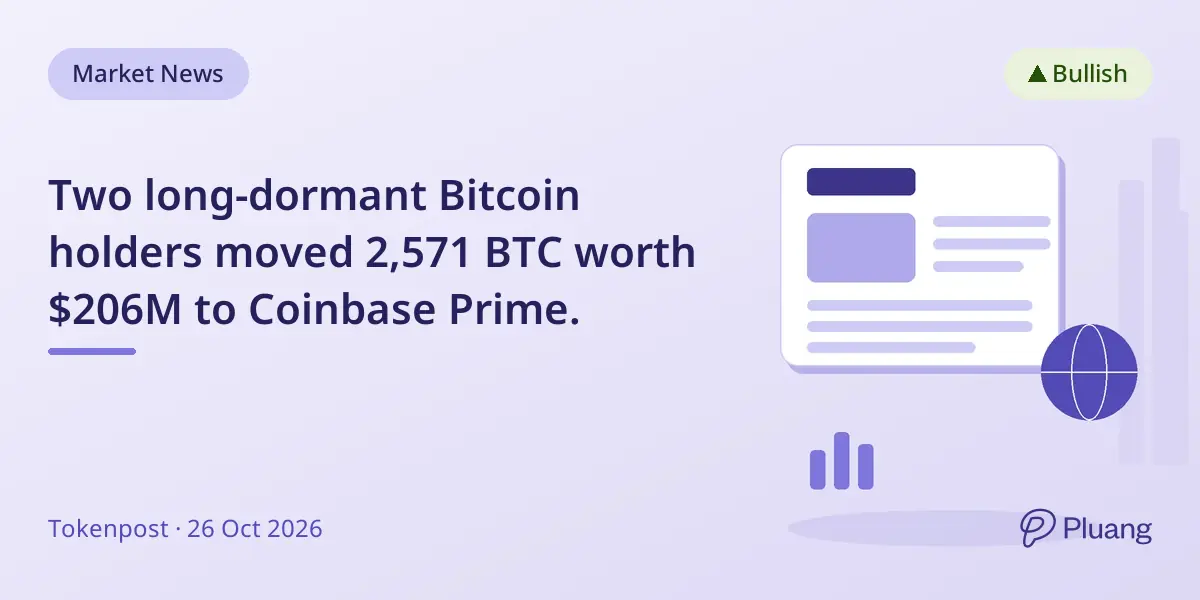 Two long-dormant Bitcoin holders moved 2,571 BTC worth $206M to Coinbase Prime.
