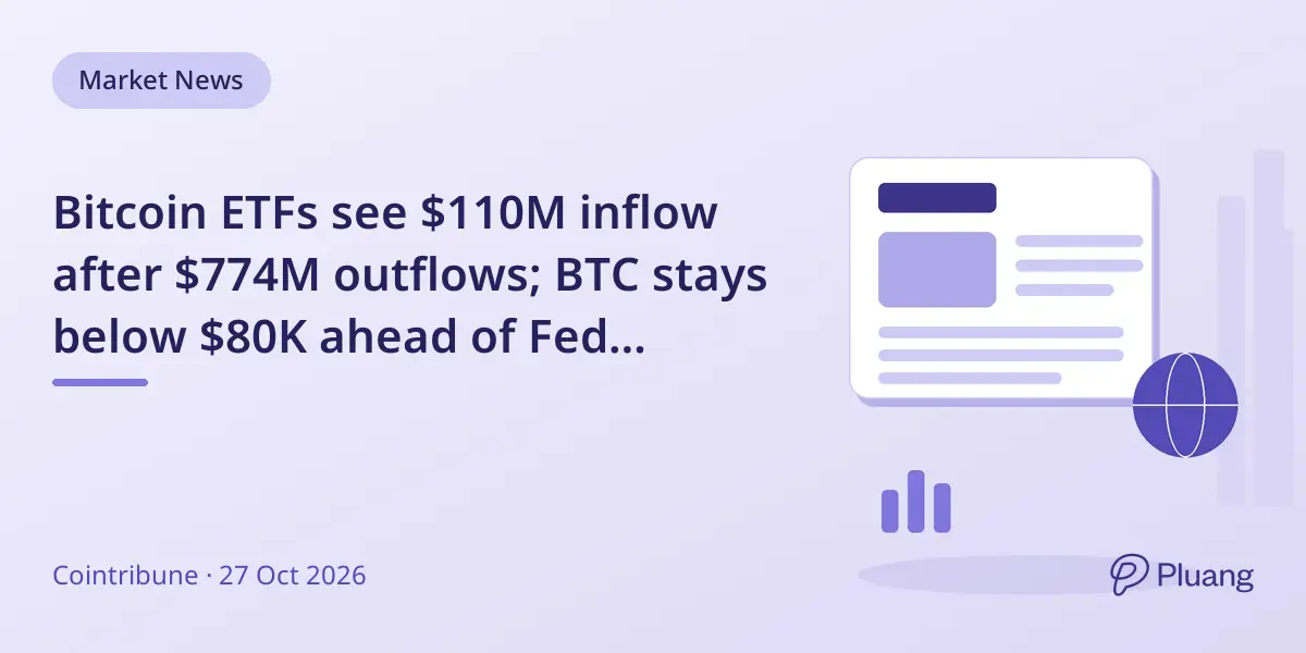 Bitcoin ETFs see $110M inflow after $774M outflows; BTC stays below $80K ahead of Fed meeting