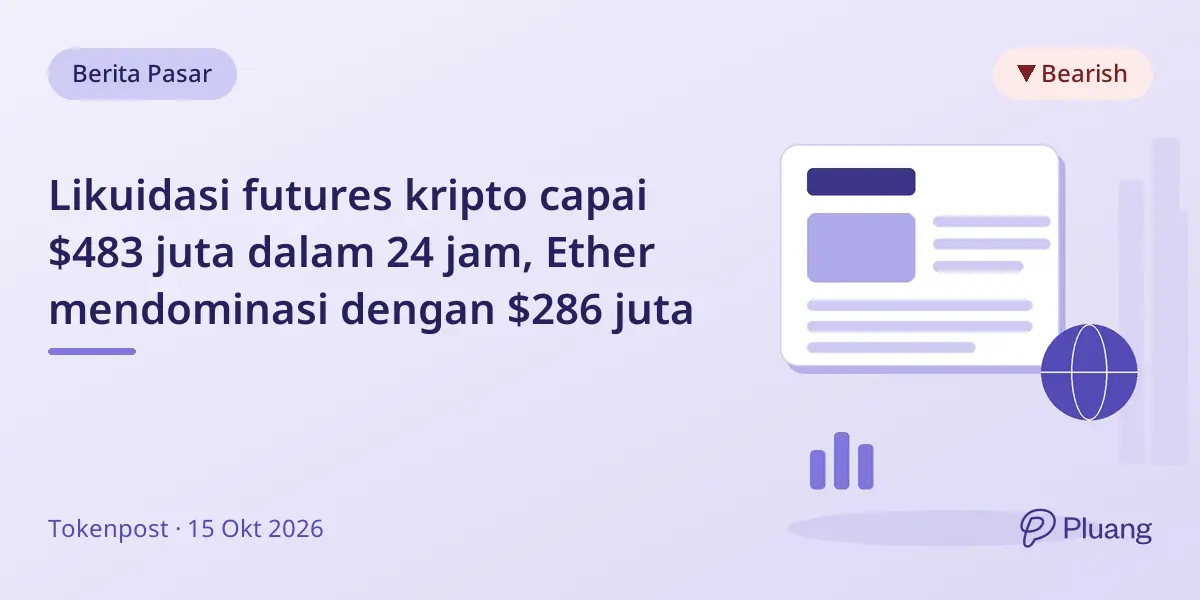 Likuidasi futures kripto capai $483 juta dalam 24 jam, Ether mendominasi dengan $286 juta