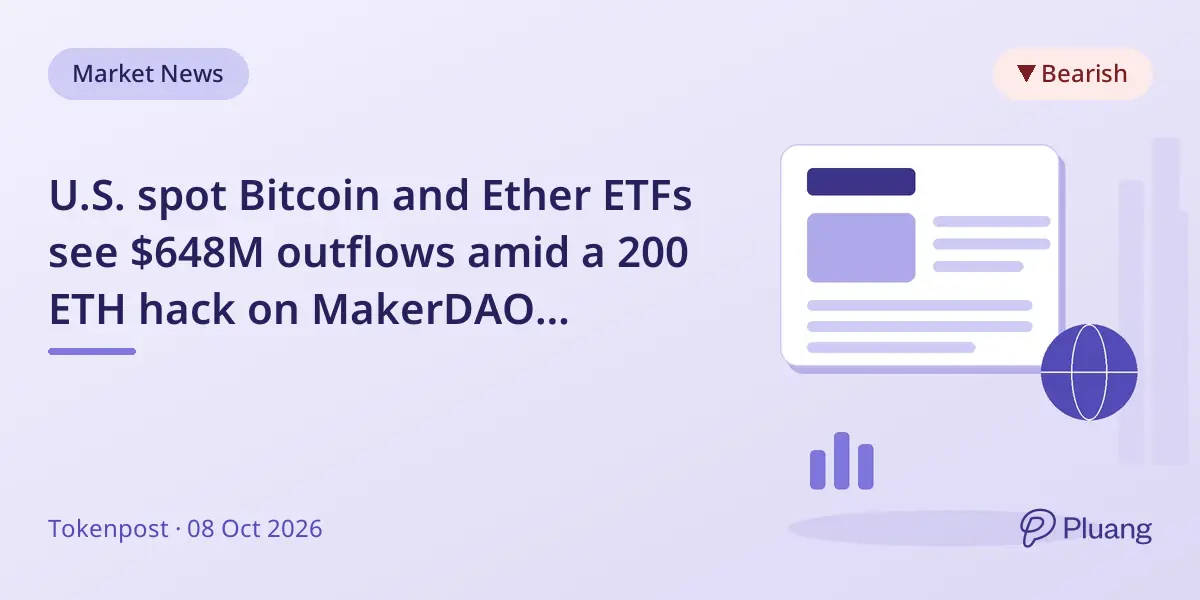 U.S. spot Bitcoin and Ether ETFs see $648M outflows amid a 200 ETH hack on MakerDAO contract