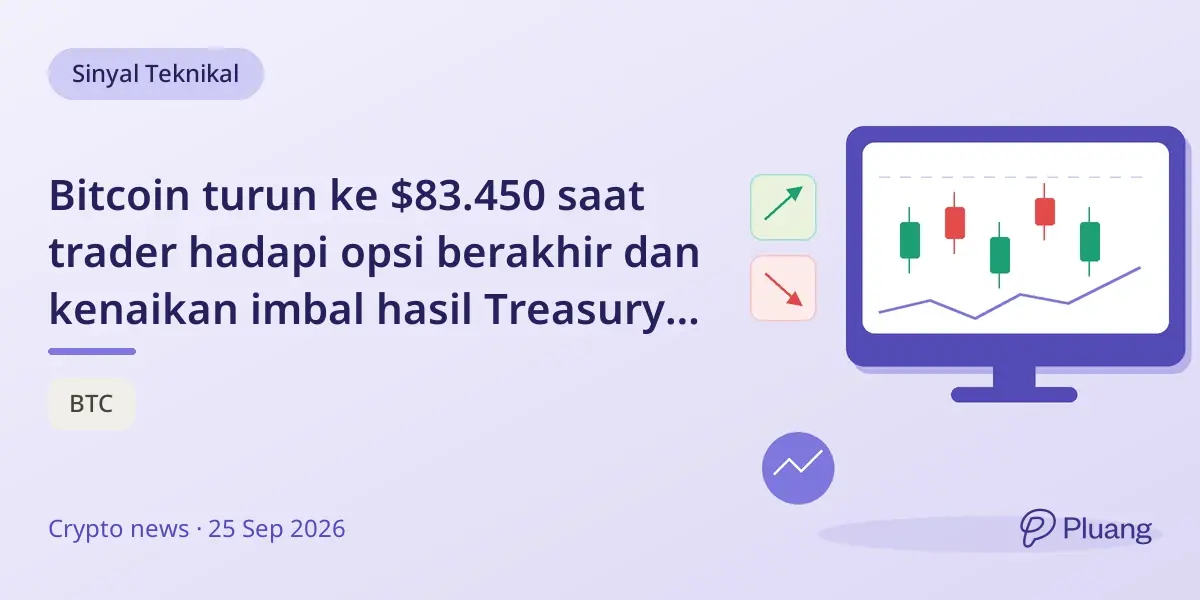 Bitcoin turun ke $83.450 saat trader hadapi opsi berakhir dan kenaikan imbal hasil Treasury AS