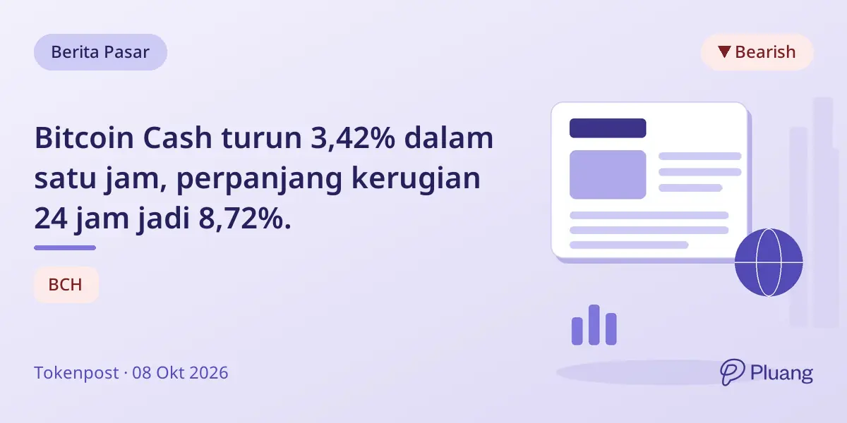 Bitcoin Cash turun 3,42% dalam satu jam, perpanjang kerugian 24 jam jadi 8,72%.