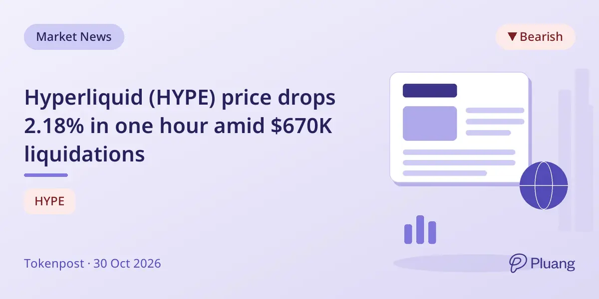 Hyperliquid (HYPE) price drops 2.18% in one hour amid $670K liquidations