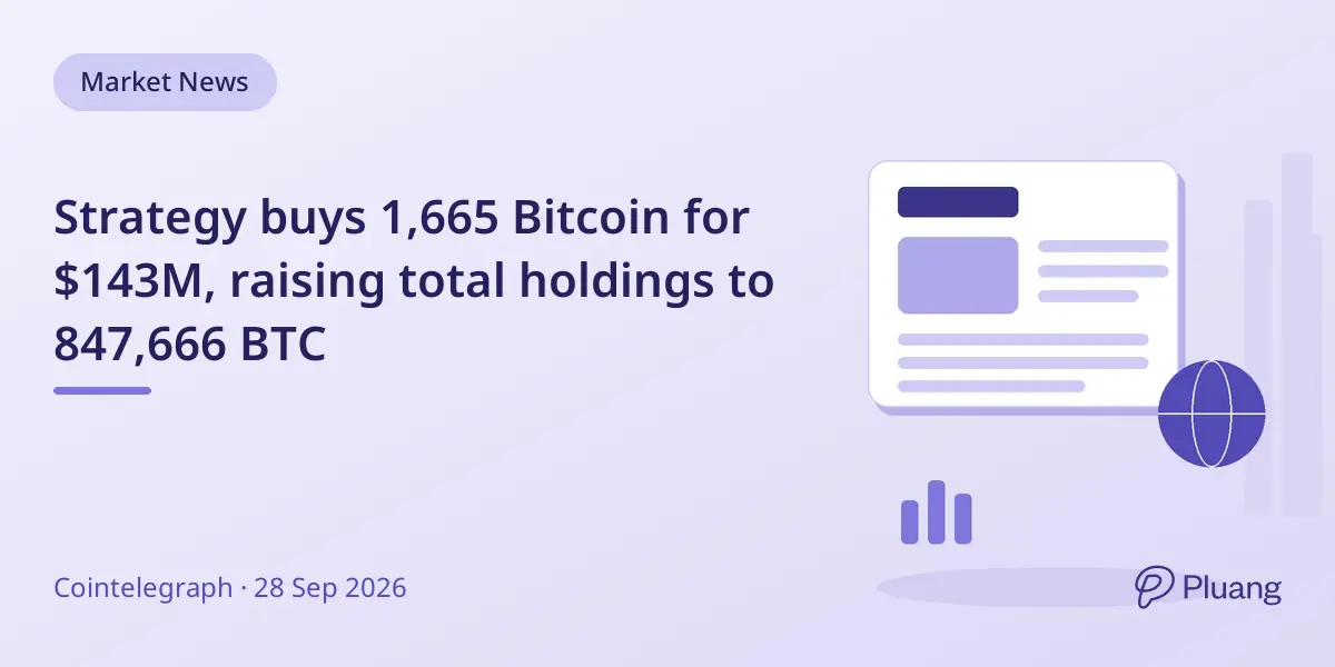 Strategy buys 1,665 Bitcoin for $143M, raising total holdings to 847,666 BTC