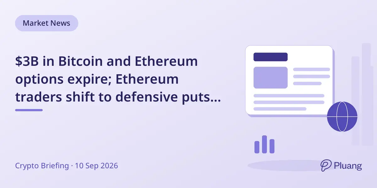 $3B in Bitcoin and Ethereum options expire; Ethereum traders shift to defensive puts, Bitcoin stays bullish.
