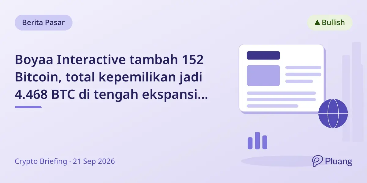 Boyaa Interactive tambah 152 Bitcoin, total kepemilikan jadi 4.468 BTC di tengah ekspansi Web3.