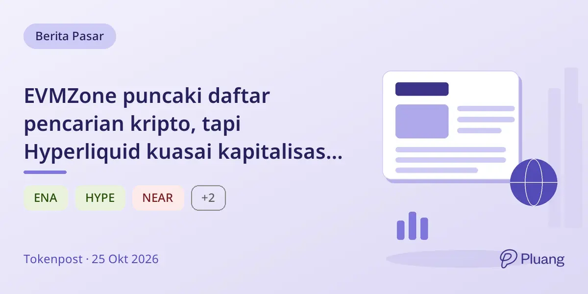 EVMZone puncaki daftar pencarian kripto, tapi Hyperliquid kuasai kapitalisasi pasar $17 miliar