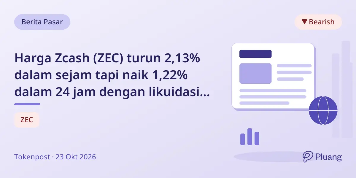 Harga Zcash (ZEC) turun 2,13% dalam sejam tapi naik 1,22% dalam 24 jam dengan likuidasi $650 ribu.