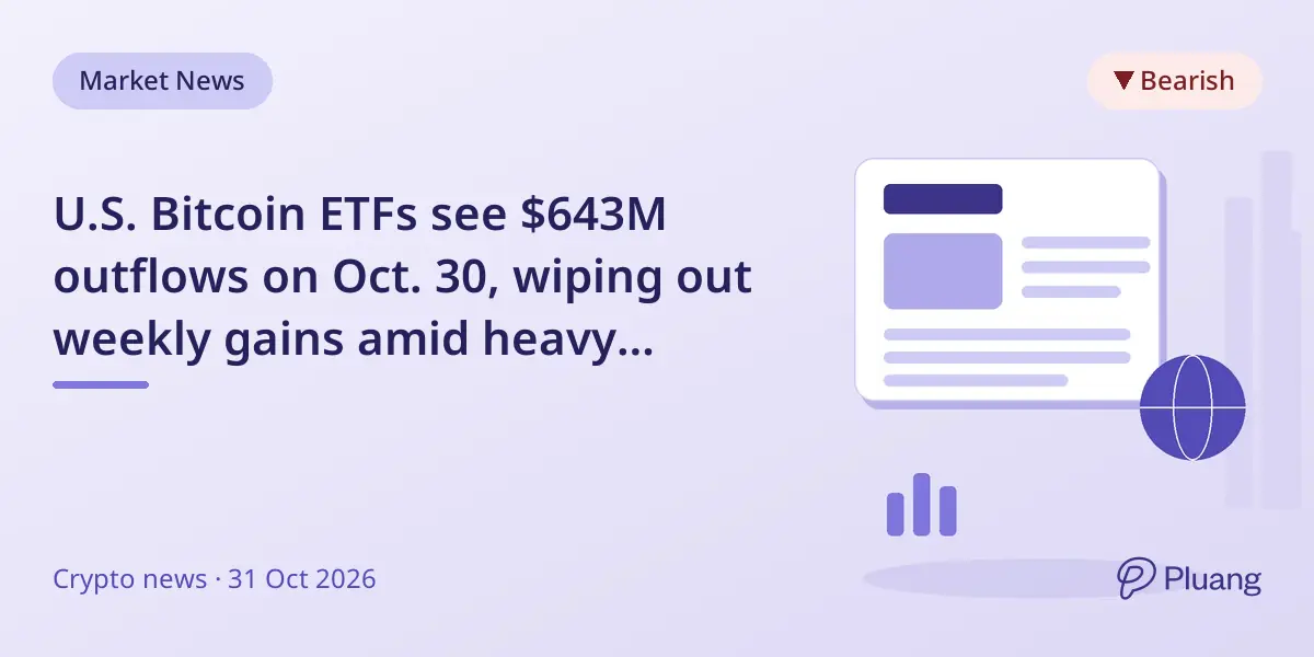 U.S. Bitcoin ETFs see $643M outflows on Oct. 30, wiping out weekly gains amid heavy selling.