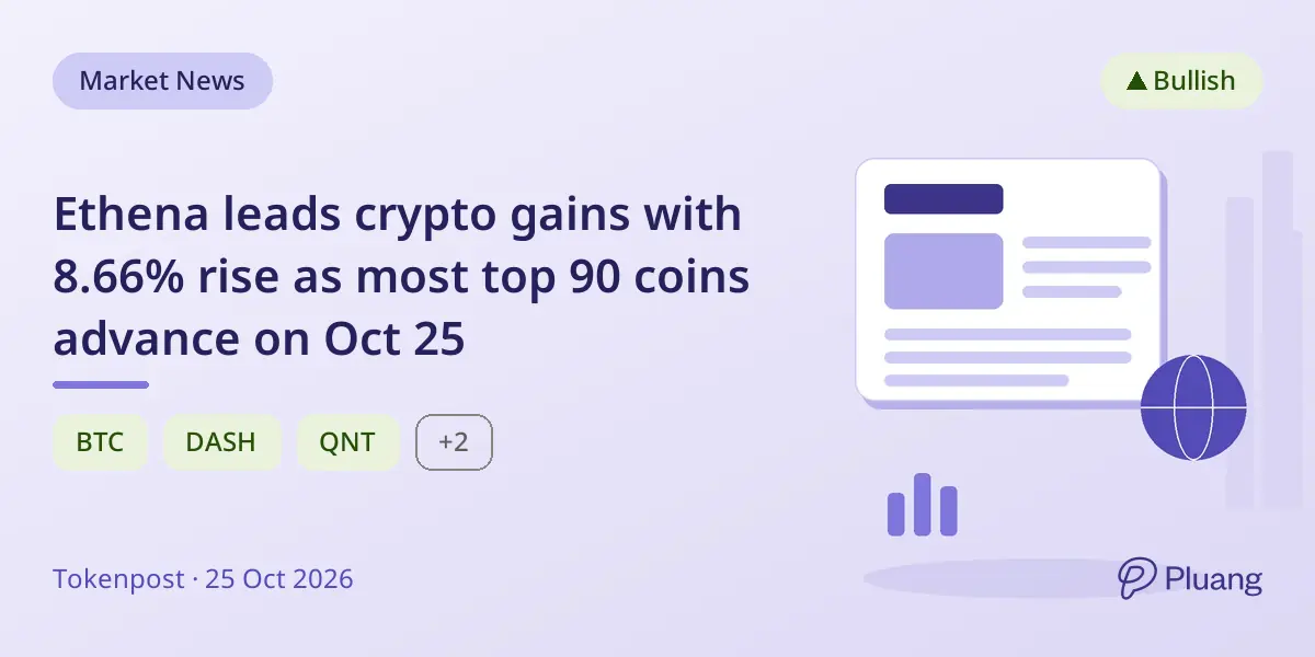 Ethena leads crypto gains with 8.66% rise as most top 90 coins advance on Oct 25