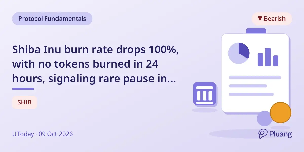 Shiba Inu burn rate drops 100%, with no tokens burned in 24 hours, signaling rare pause in activity.