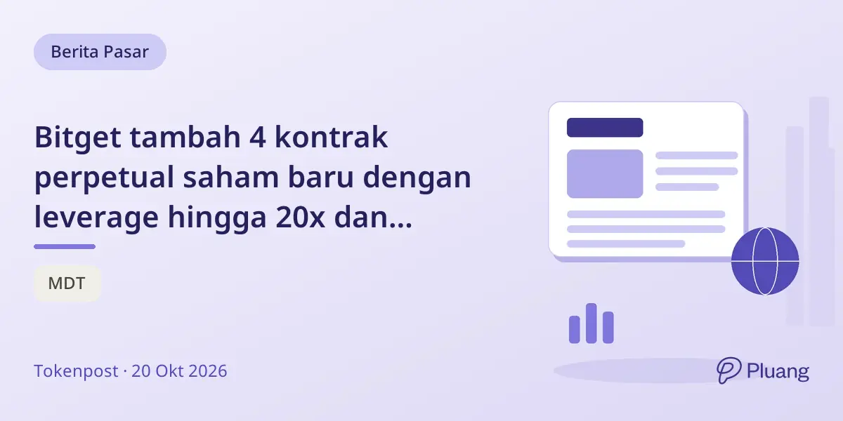 Bitget tambah 4 kontrak perpetual saham baru dengan leverage hingga 20x dan trading 24/7.