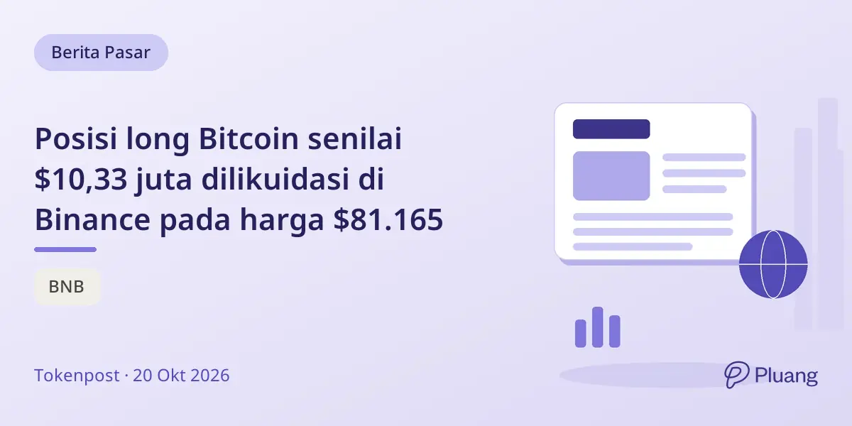 Posisi long Bitcoin senilai $10,33 juta dilikuidasi di Binance pada harga $81.165