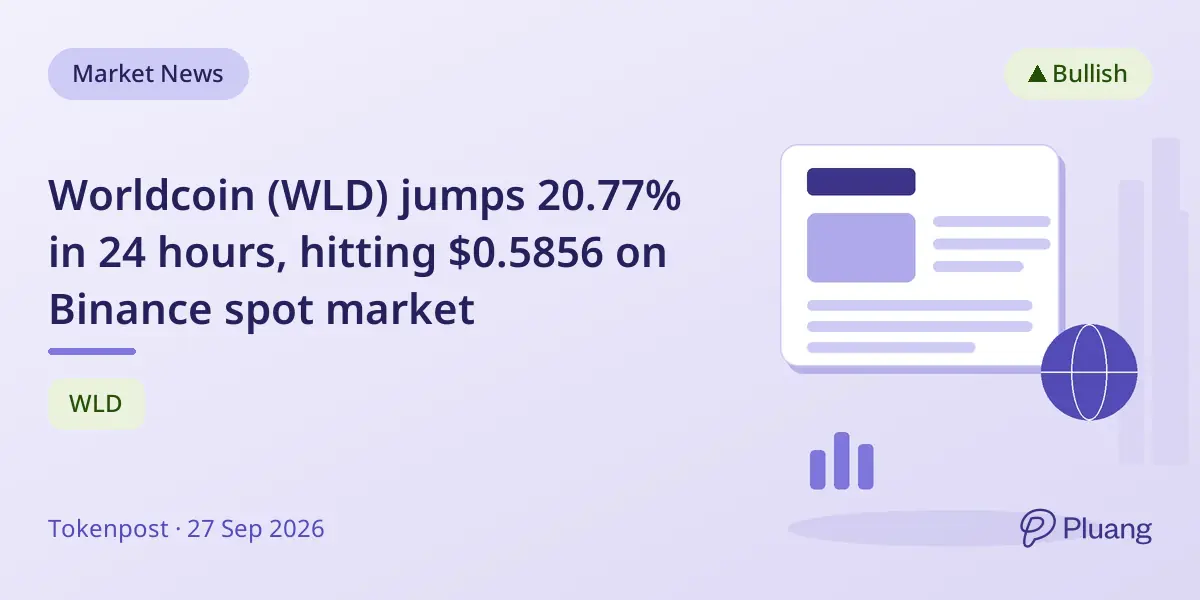Worldcoin (WLD) jumps 20.77% in 24 hours, hitting $0.5856 on Binance spot market