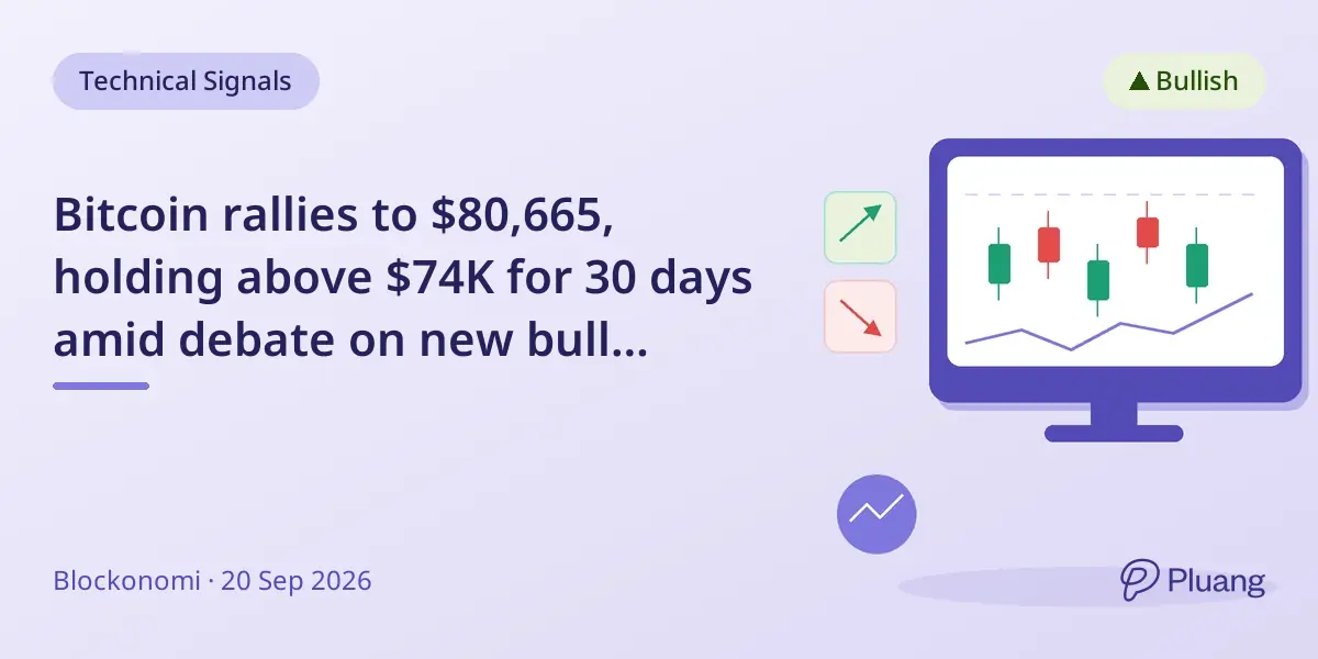 Bitcoin rallies to $80,665, holding above $74K for 30 days amid debate on new bull market start.